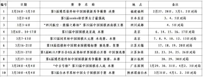 A组：东道主德国、苏格兰、匈牙利、瑞士B组：西班牙、克罗地亚、意大利、阿尔巴尼亚C组：斯洛文尼亚、丹麦、塞尔维亚、英格兰D组：附加赛A组胜者（波兰vs爱沙尼亚、威尔士vs芬兰）、荷兰、奥地利、法国E组：比利时、斯洛伐克、罗马尼亚、附加赛B组胜者（以色列vs冰岛、波黑vs乌克兰）F组：土耳其、附加赛C组胜者（格鲁吉亚vs卢森堡、希腊vs哈萨克斯坦）、葡萄牙、捷克泰尔齐奇:对阵药厂非常重要 聚勒等人仍无法合练北京时间下周一凌晨，多特将迎来客场对阵勒沃库森的比赛。